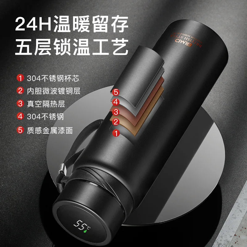 1000ml Thermal Keep Cold Water Hot Water Bottle Thermos Flasks Stainless Steel Thermos Water Tea Coffee Vacuum Bottle Drinkware