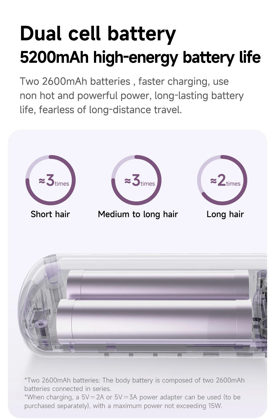 DOCOLAB Cordless 2-in-1 Straight Hair Comb & Curler Negative Ion USB Charging 30s Heat Up Travel-Friendly Styling Brush