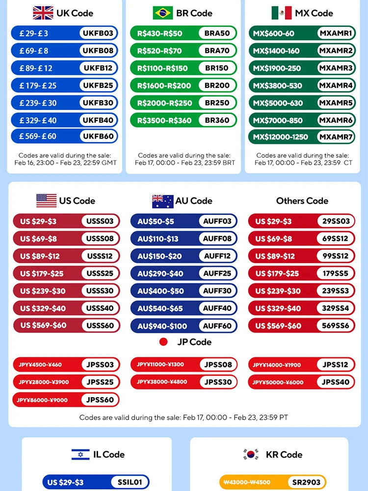 2-18PCS Double Wall High Borosilicate Glass Mug Heat Resistant Tea Milk Juice Coffee Water Cup Bar Drinkware Gift Creativity Set