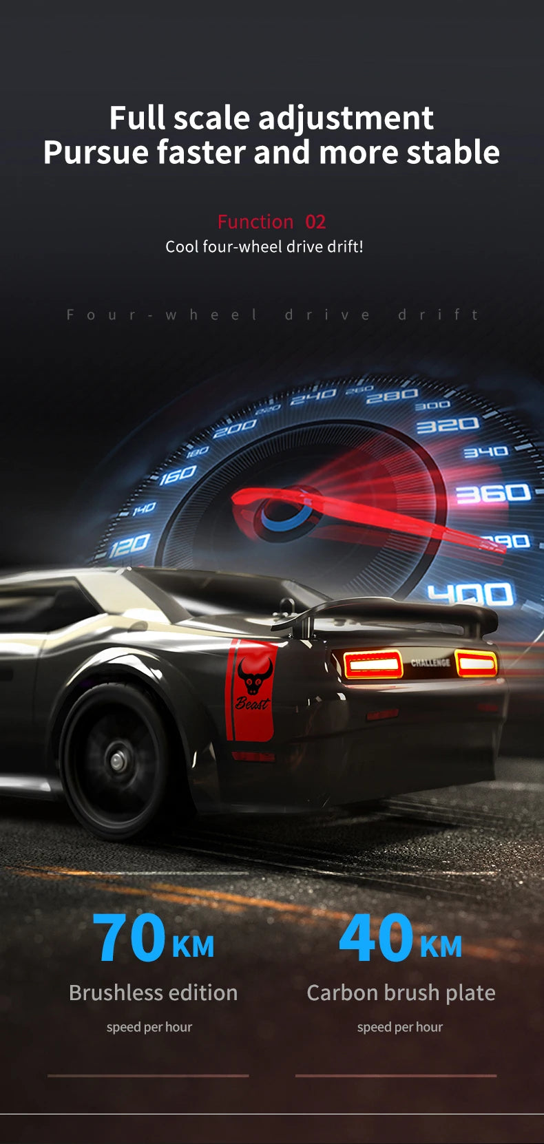 ZLL SG116 MAX/PRO 1:16 High Speed Drift Racing 80KM/H Or 40KM/H Brushless Motor 4WD RC Car Off Road Car Toys for For Kid Gift