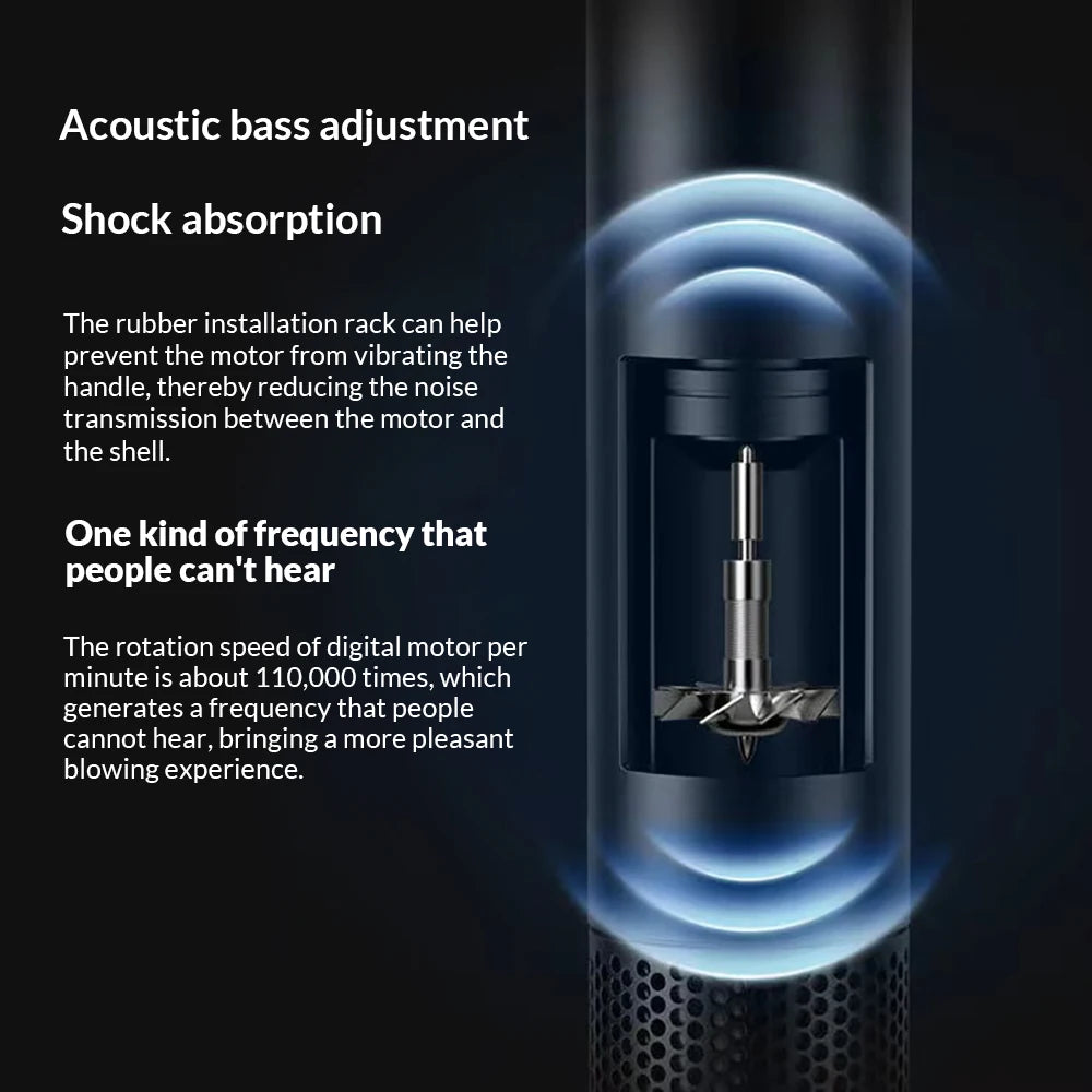 5 in 1 Electric Ionic Hair Dryer High Speed Bladeless HairDryer Negative Ion Professional 1.8M Super Leafless Hair Dryer