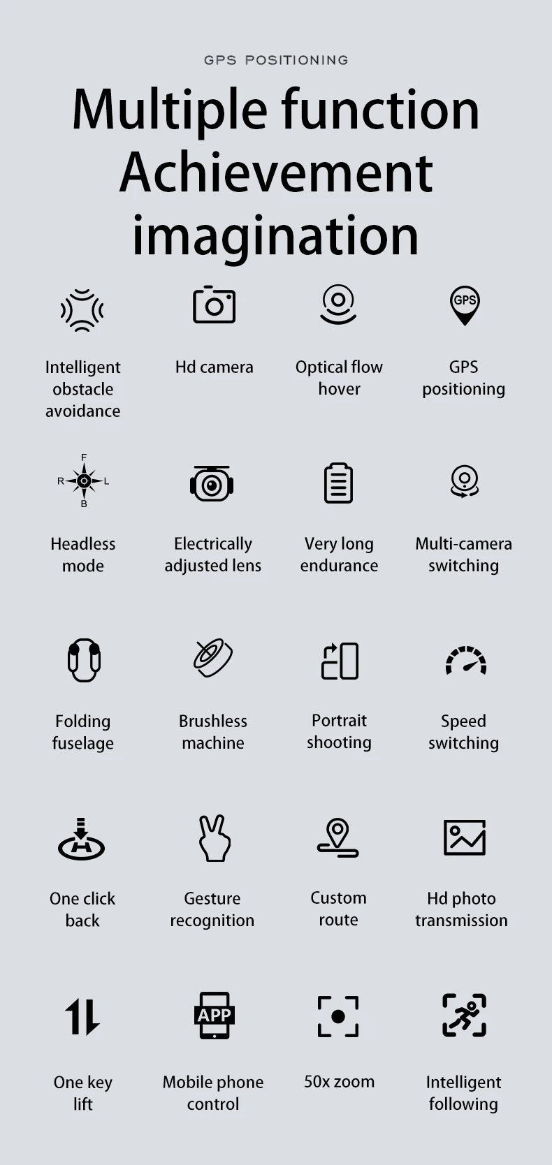 L600-1 Pro GPS Drone 4K Professional HD Dual Camera With Screen 5G WIFI 360°Obstacle Avoidance Brushless Rc Quadcopter Drone