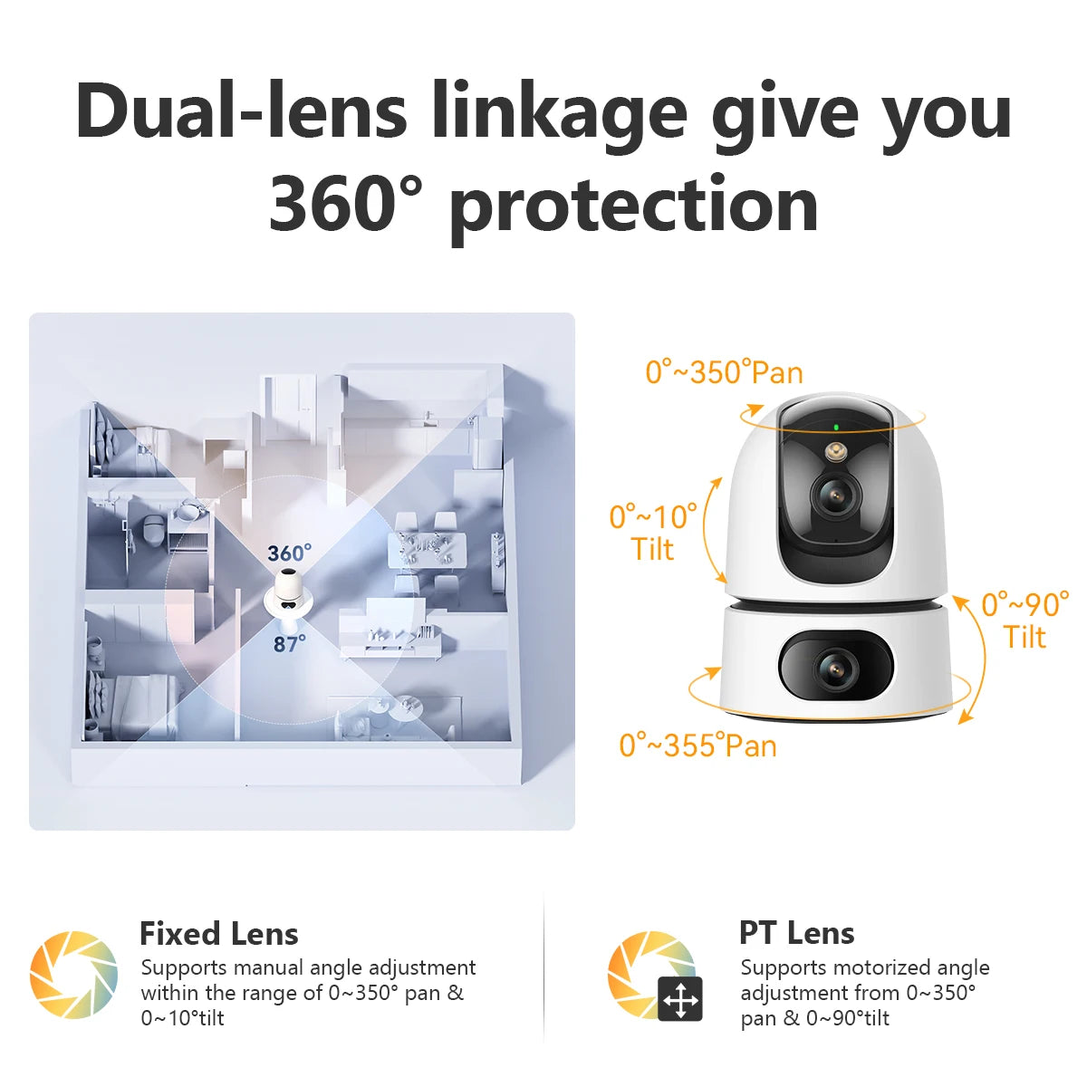 IMOU Ranger Dual PTZ WiFi Camera Dual Lens Home Indoor CCTV Surveillance Camera Auto Tracking Security Protection Baby Monitor