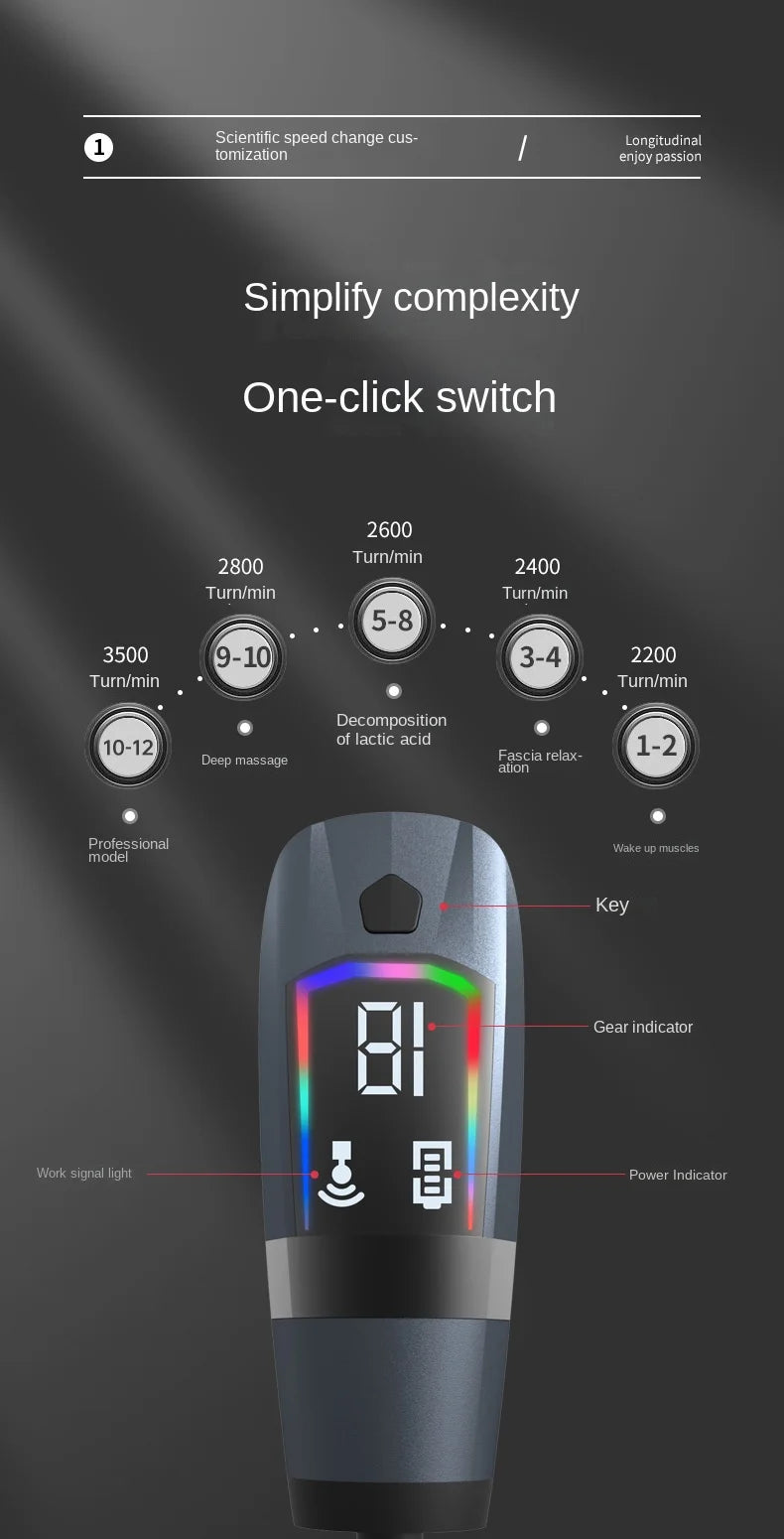 Hot Selling Long-handle Electric Massage Gun: Multifunctional for Muscle Relaxation, Deep Tissue Percussion Relief