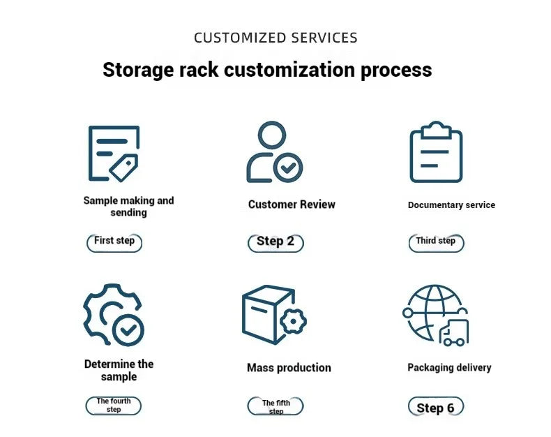 Foldable Countertop Shelf - Carbon Steel Cabinet Door Organizer with Multi-Functional Board - Space Saving Kitchen & Home Storag