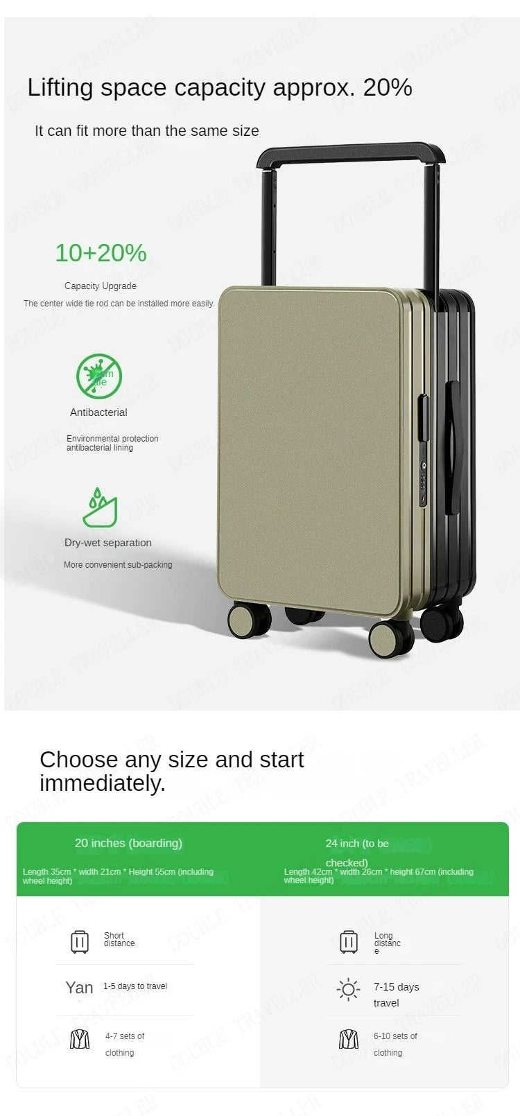 New Mid-Width Draw-Bar Luggage Large Capacity Travel Password Suitcase ABS+PC Fashion Travel Suitcase on Wheels