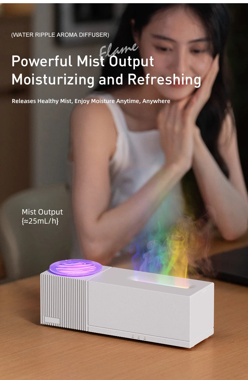 7 Colors Flame Aroma Diffuser with Rippling Water Wave Projector Lamp, 150ml USB Desktop Aromatherapy Air Humidifier for Home