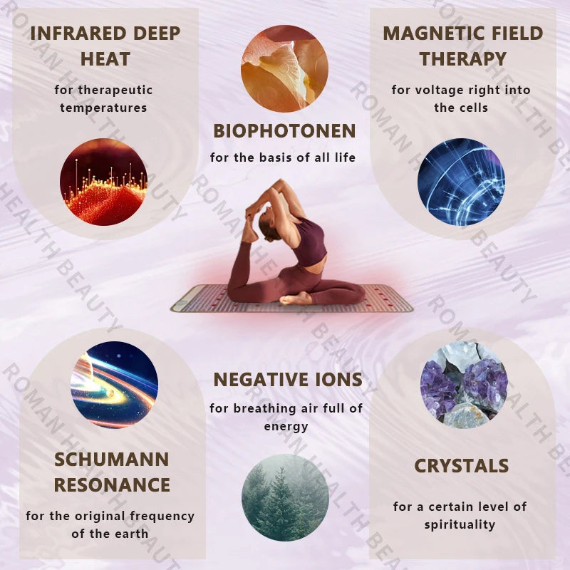 150×50cm Far Infrared PEMF Magnetic Therapy Bio-Crystal Mat Chakra Energy Photon Massage Cushion with Heating Long Wave Tech