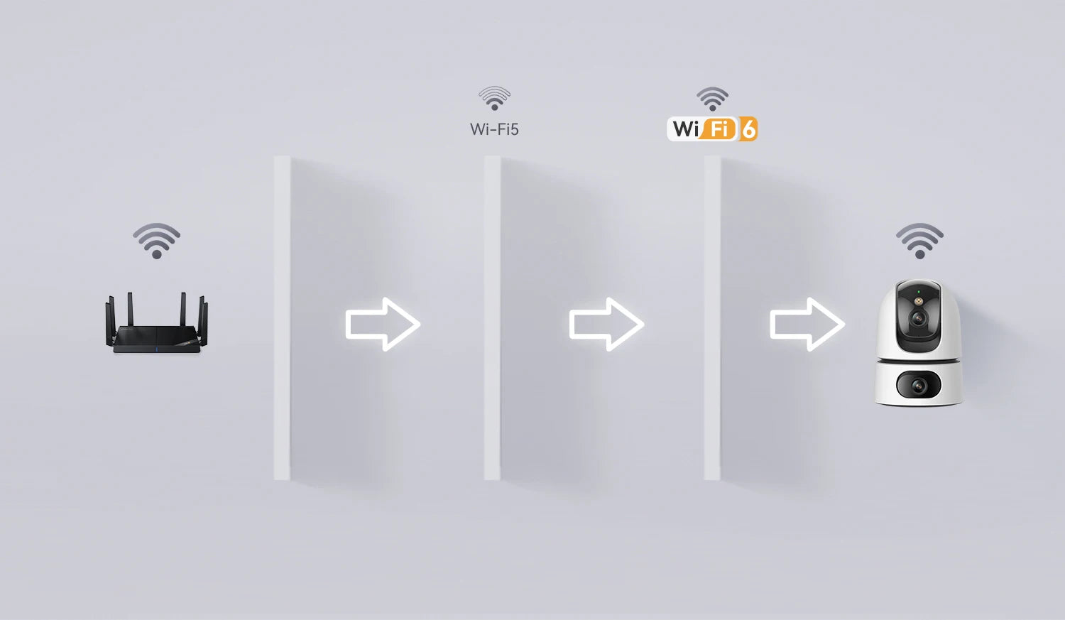 IMOU Ranger Dual PTZ WiFi Camera Dual Lens Home Indoor CCTV Surveillance Camera Auto Tracking Security Protection Baby Monitor