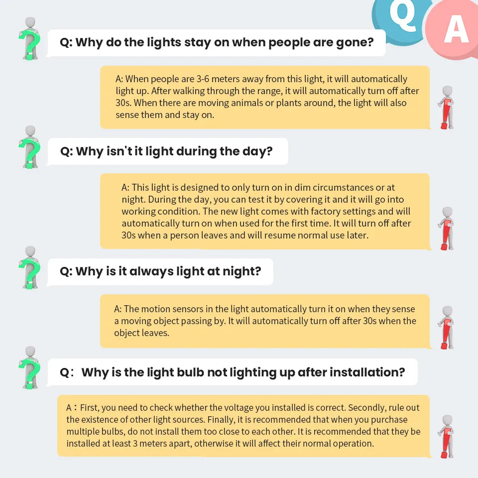 E27 LED Bulb 12W 220V Microwave Radar Motion Sensor Lamp Built-in Light Detection Auto On for Home Living Room Stairs Hallway