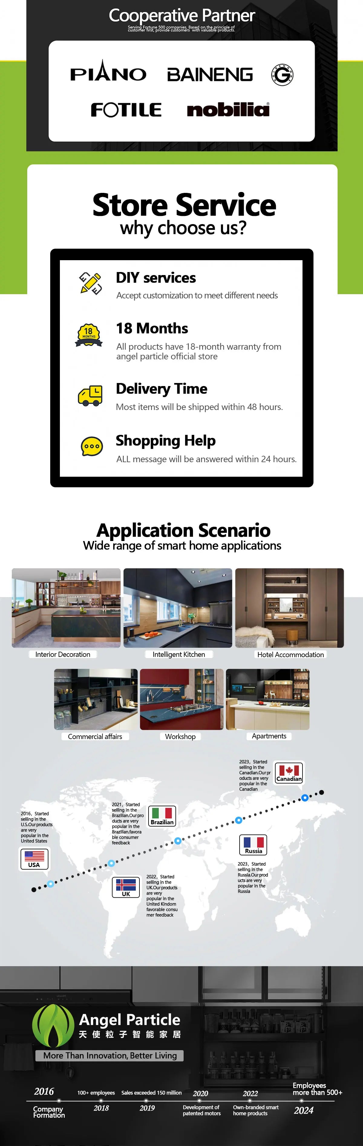 Wholesaler Electric Kitchen Cabinet Design Customized Smart Lift Kitchen Storage 3 Layers Automatic Lift Basket Cabinet