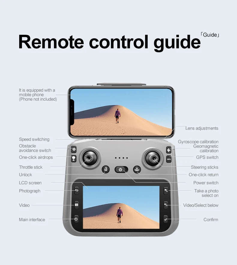 2025 K19Max GPS Return Drone 5G 8K HD Dual Camera Dron Remote With Screen Omnidirectional Obstacle Avoidance Drone RC Toy Gift