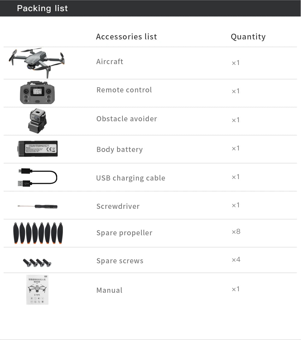 L600 PRO GPS Drone Professional 4K HD Dual Camera 360° Obstacle Avoidance Brushless Motor 5G WIFI FPV RC Quadcopter Toys Dron