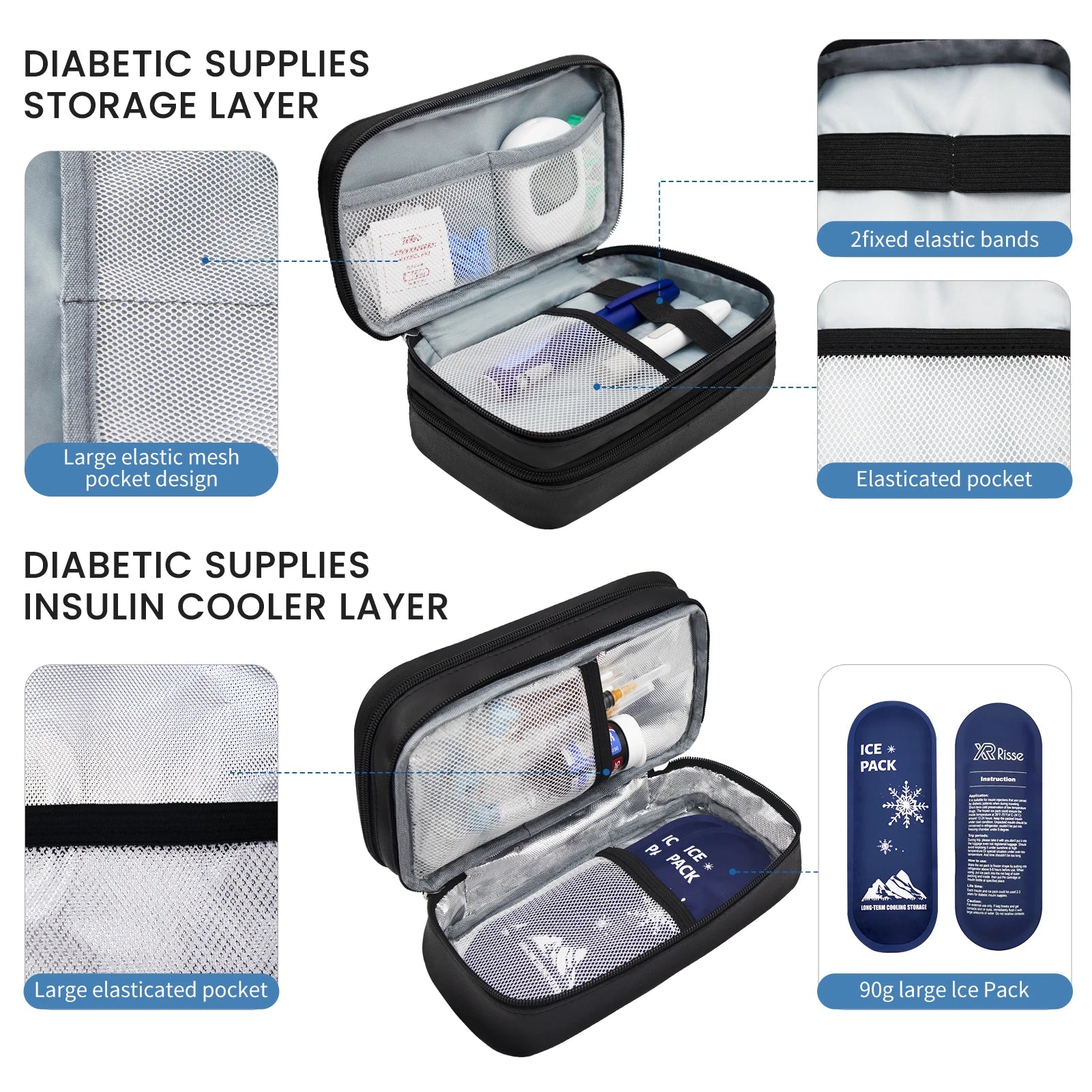 Insulin Bag for Diabetics - Pu Leather Double Layer Case for Insulin Pens, Test Kits, Travel Medical Organizer with Handle