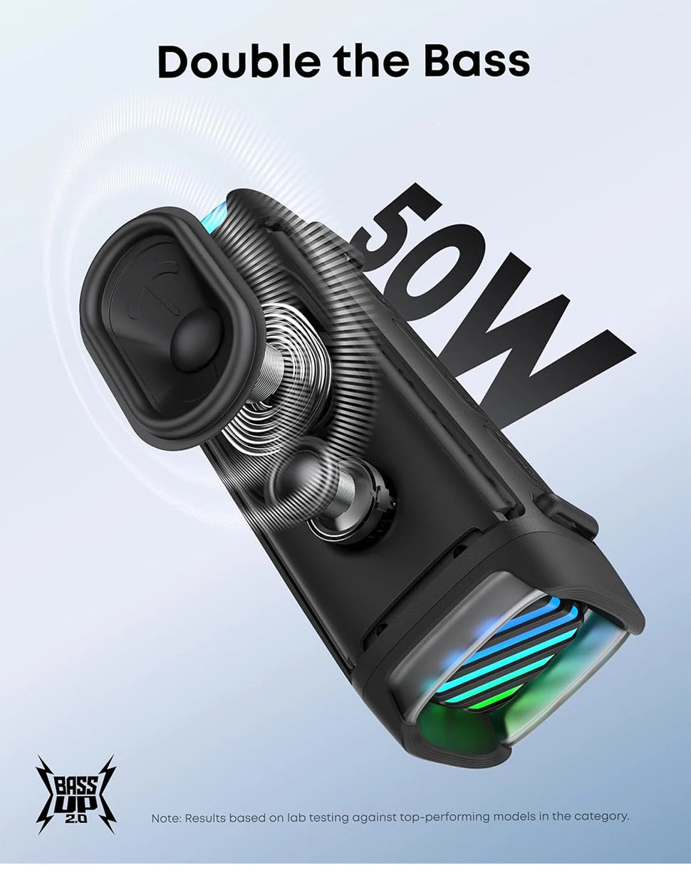 Soundcore Boom 3i by Anker Rugged Outdoor Speakers IP68 Waterproof Floating Playback Saltwater-Resistant BassUp 2.0 16H Playtime