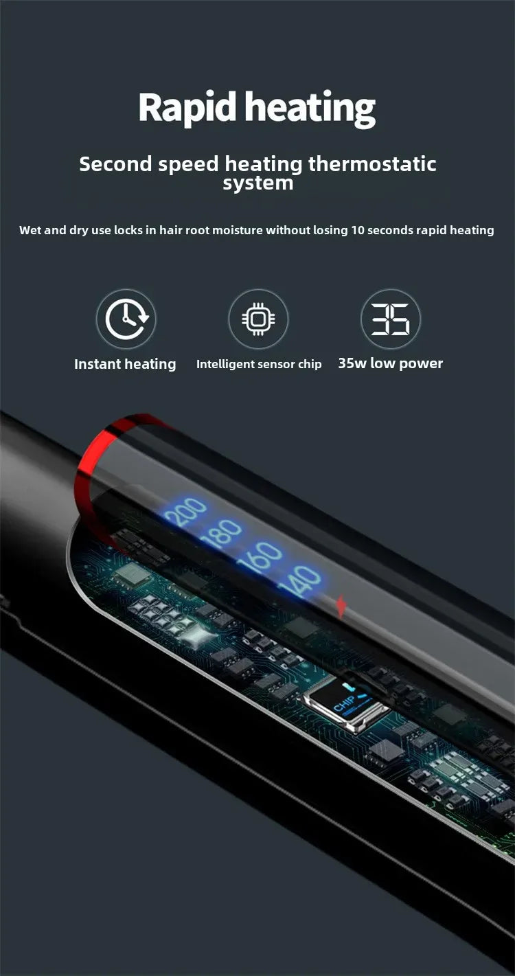 Professional Ionic Hair Loss Ceramics Rapid Heating Hair Loss Curl Flat Iron Negative Ion Hair Loss Curl Straightening Iron Rod