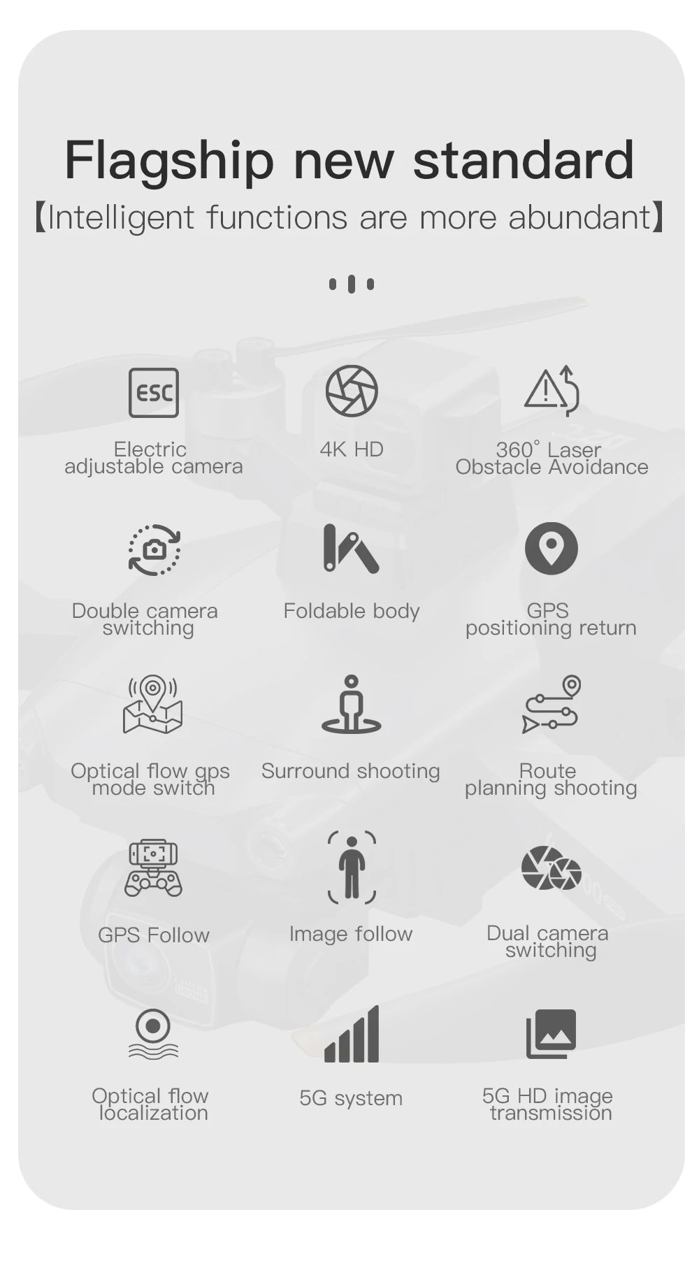 L600 PRO GPS Drone Professional 4K HD Dual Camera 360° Obstacle Avoidance Brushless Motor 5G WIFI FPV RC Quadcopter Toys Dron