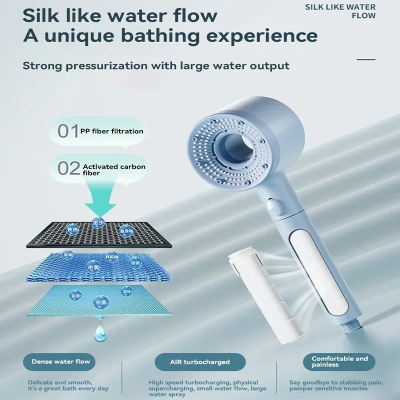 Xiaomi 5-Modes Shower Heads High Pressure Mijia ShowerHead Set Portable Rainfall Faucet Tap Bathroom Bath Home Bathroom Upgrade