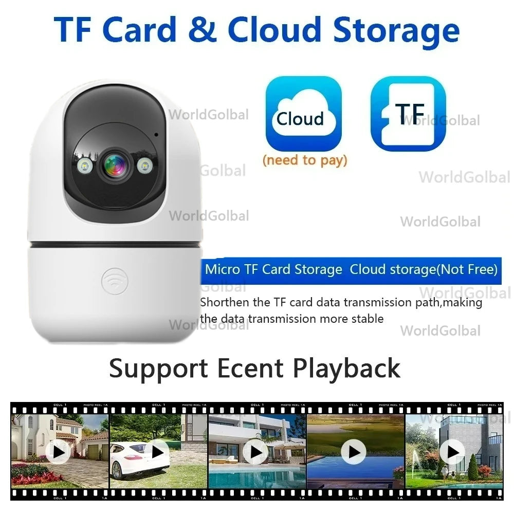 Tuya 8MP 5G WiFi Camera Tuya Smart Home Wireless IP Surveillance Camera AI Detect Automatic Tracking Security Baby Monitor TUYA