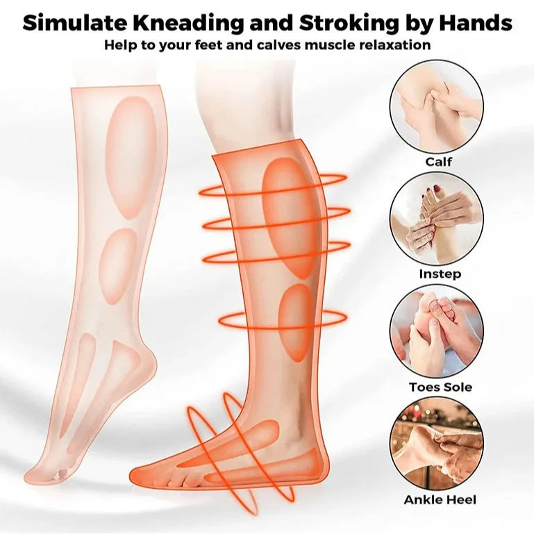 Jinkairui Rechargeable Professional Leg Massager 360° Airbag Wrapping Portable Wireless Design