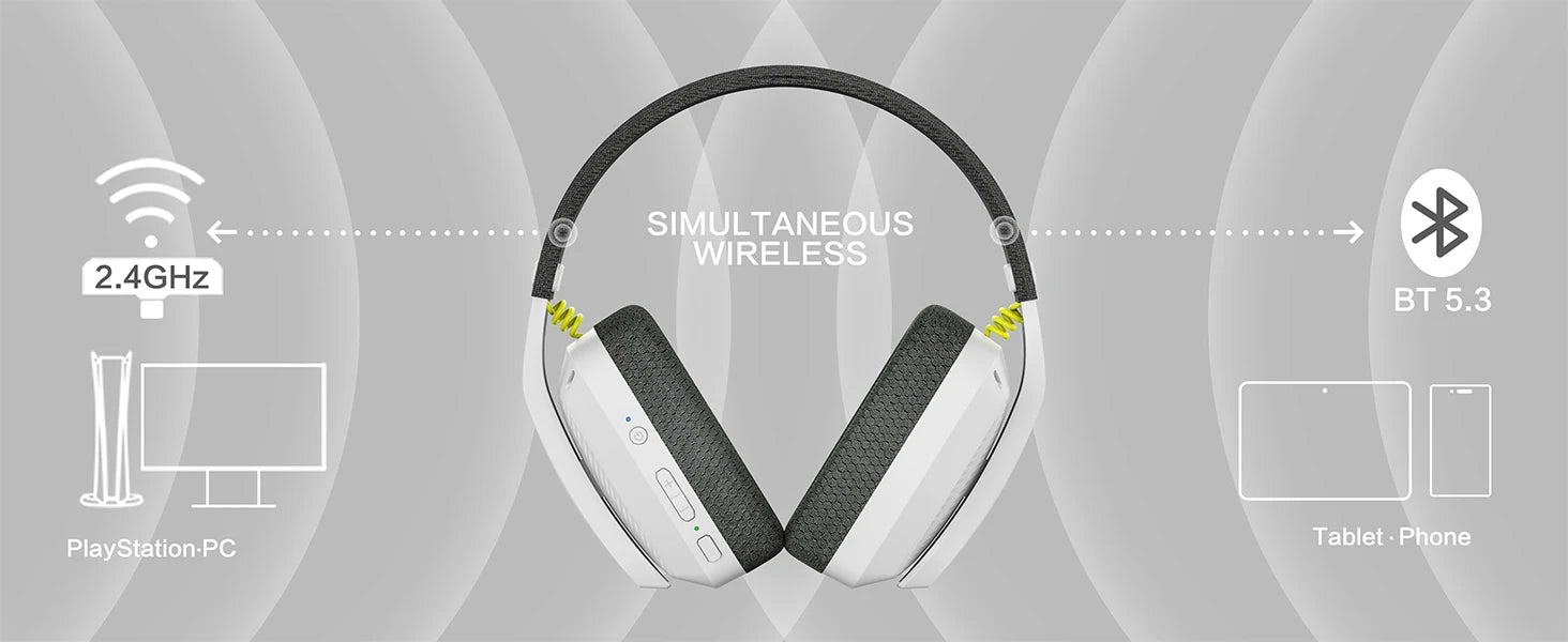 BINNUNE BW06 2.4GHz Wireless Gaming Headset with Mic for PS5 PS4 PC Mac Playstation Bluetooth Gaming headphone with Microphone