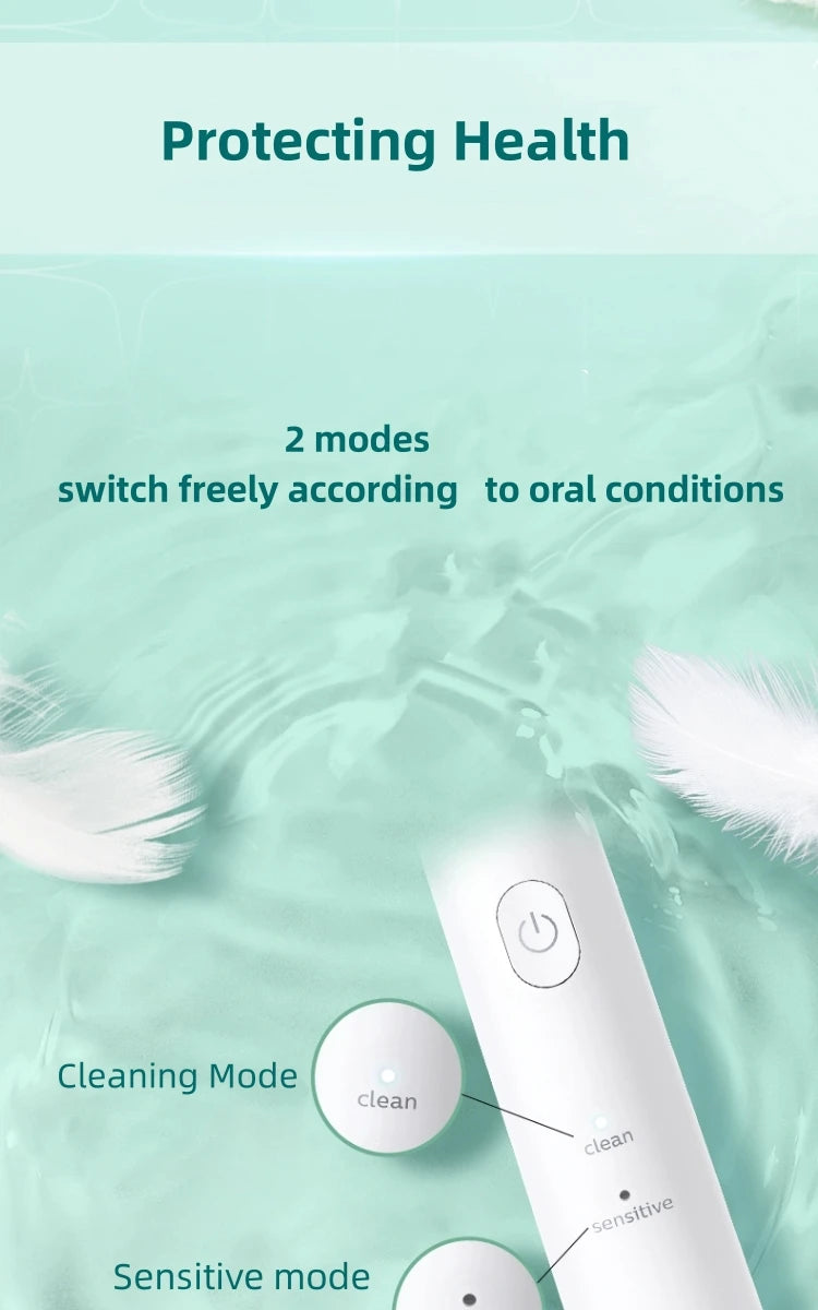 PHILIPS Sonicare HX2421 Electric Toothbrush Two Modes Teeth Gentle Deep Cleaning Oral Cavity Care Gum Health Care Tooth Brush