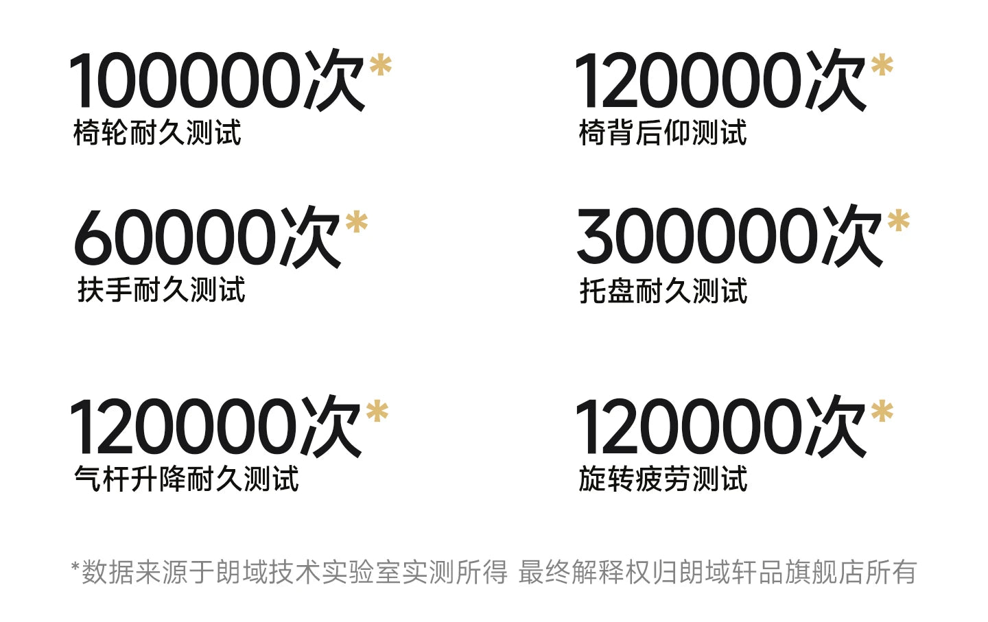 Luxury Office Chair High Back Computer Desk Chair Adjustable Height Swivel Rolling Chair Home Office Sillas Gaming Furniture