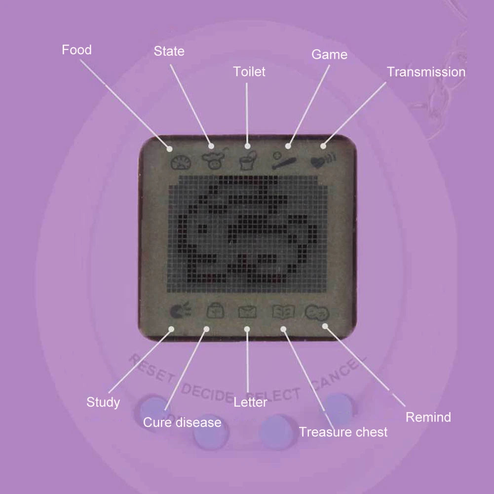 1Pcs 90S Nostalgic Tamagotchi Electronic Pets Console Kid’s Toy Portable Keyring Funny Virtual Cyber Toy Christmas New Year Gift