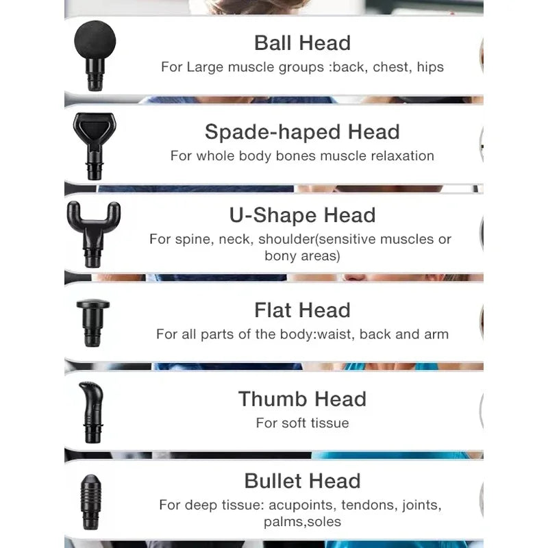 Deep Tissue Muscle Relaxation Massage Gun Fitness Fascial Massage Gun Electric Percussion Pistol Massager Body Neck Back