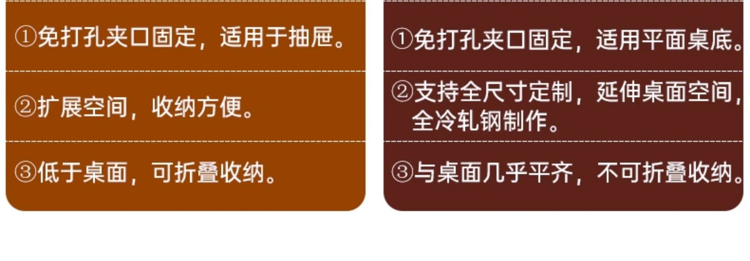 Desk Extension Board Foldable Widening Laptop Table Expander Hand Rest Support Home Office No Drill Computer Desk Extensions