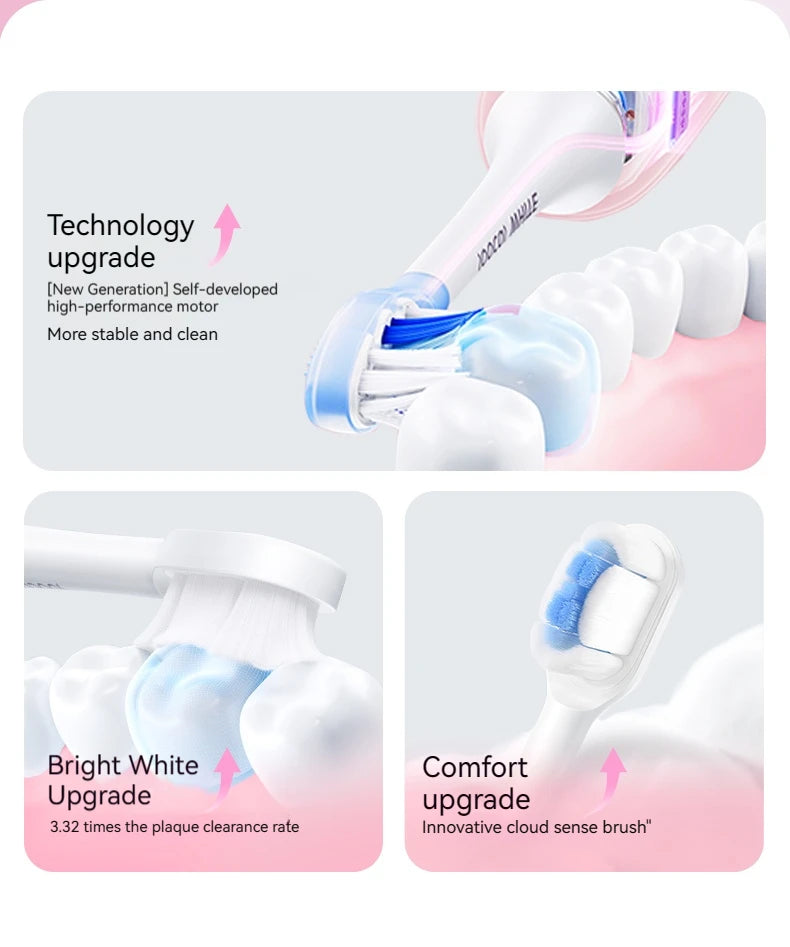SOOCAS X3S Ultrasonic Electric Toothbrush IPX7 Waterproof Adult X3U Upgrade Smart Sonic Tooth Brush Upgraded USB Fast Chargeable