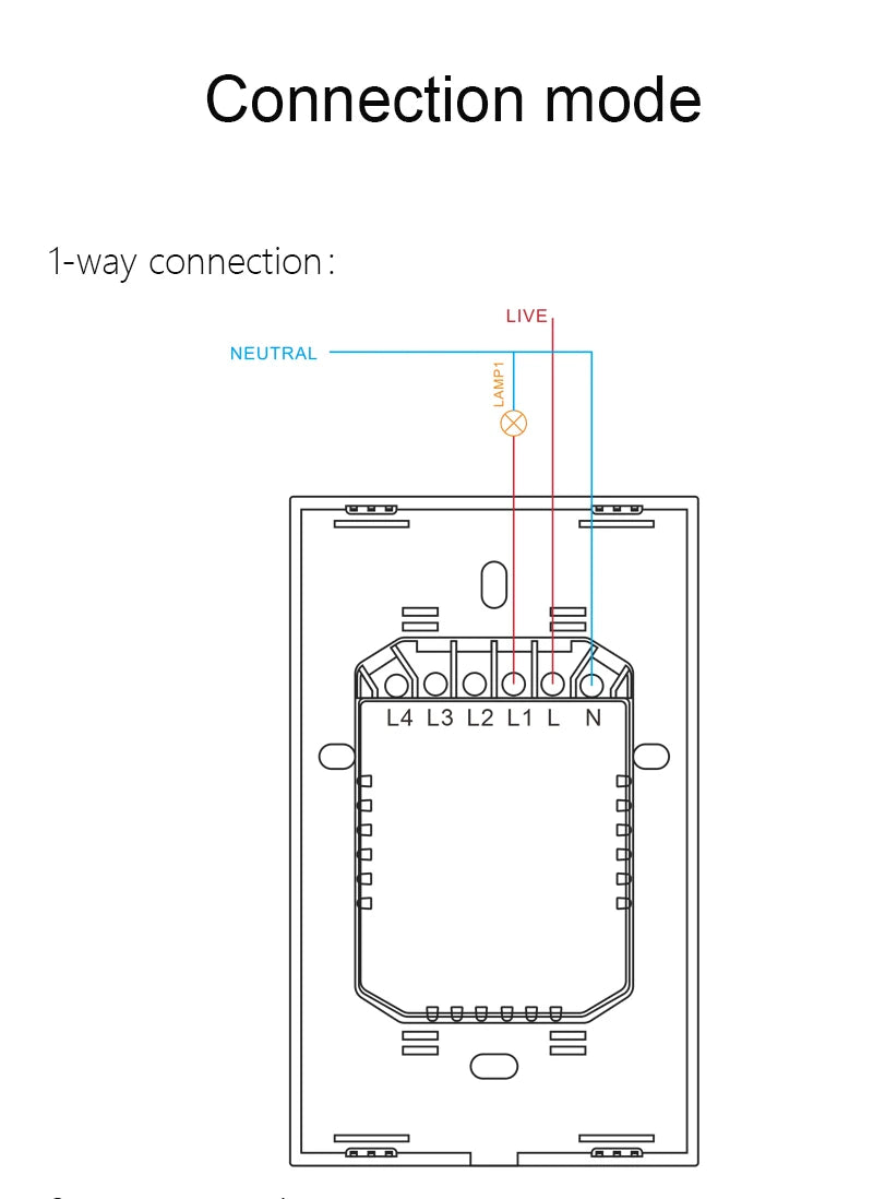 WiFi&Buletooth US Standard Touch Panel Switch Smart Switch Panel 1/2/3/4 Way Works With Tuya Compatible with Google Home