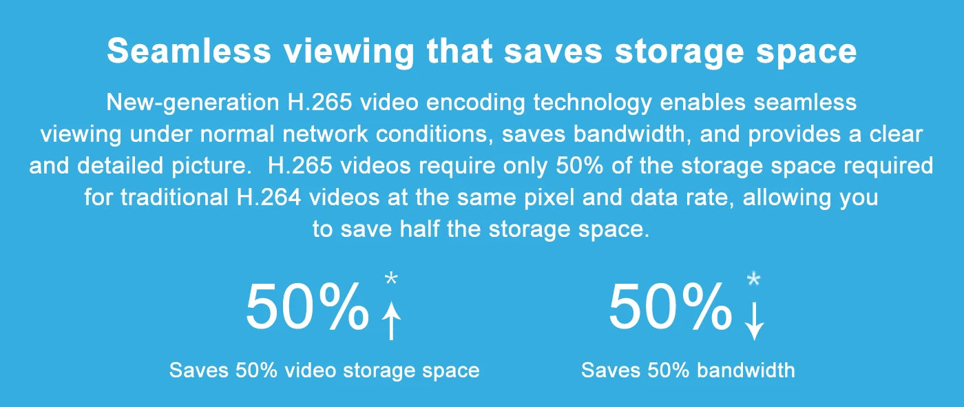 New Xiaomi Mi Smart Home Security Camera PTZ 2K 1296P HD Night Vision Baby Monitor Ultra-clear IP Panoramic AI Human Smart Home