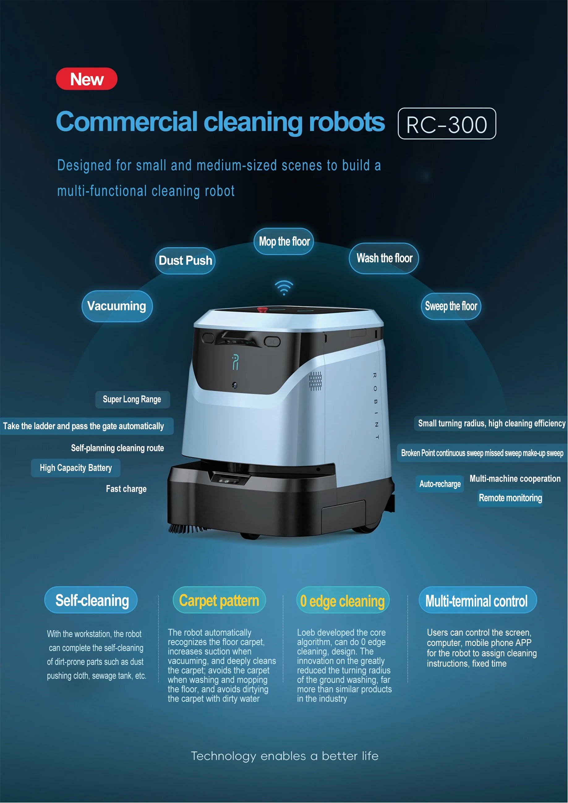 2025 High Quality Commercial Cleaning Robot Smart Automatic Floor Washing Vacuum Sweeping Machine Manufactured Expert