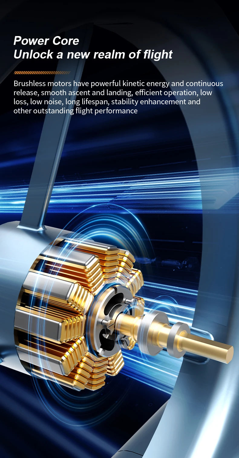 Professional Mini RC Drone 4K WIFI FPV HD Aerial Photography Brushless motor Optical Flow Positioning Dual Camera Quadcopter Toy