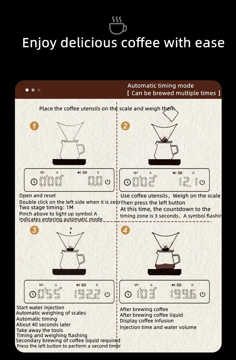 Portable Digital Coffee Scale – Rechargeable High-Precision Kitchen Scale with Timer 2kg/0.1g Accuracy for Pour-Over, Espresso