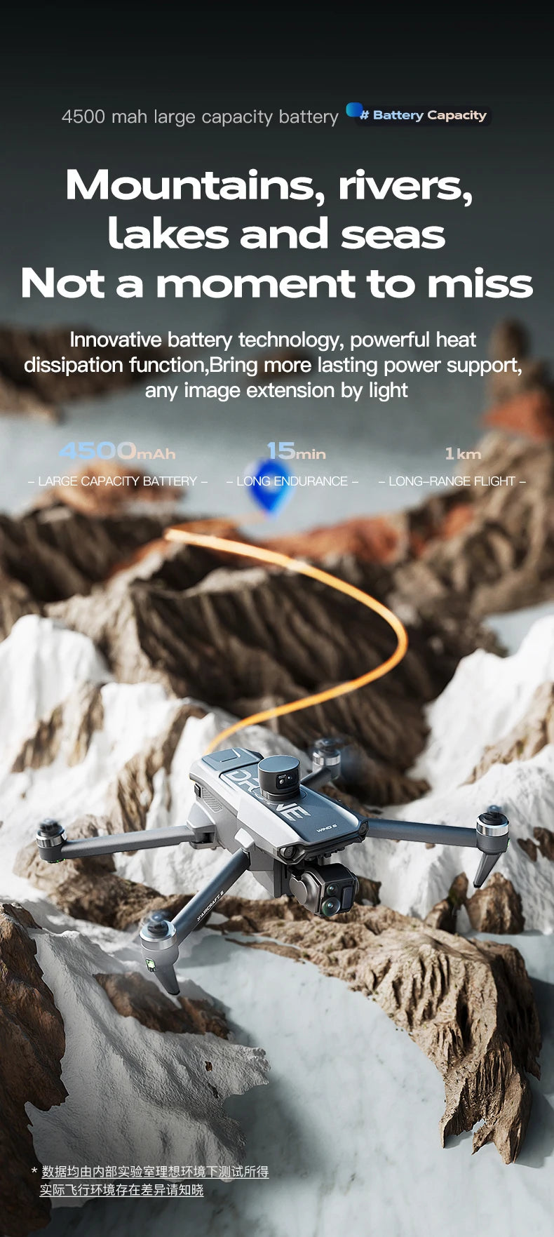 New Wing 6 Drone 8K Camera 3-Axis Gimbal WIFI Obstacle Avoidance FPV Brushless Touch Screen Remote Control Quadcopter Toys Gifts