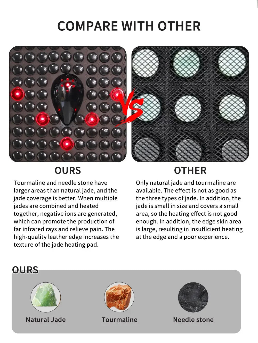 Infrared Photon Heating Tourmaline Jade Cushion Jade Massage Mat Square Cushion 45x45cm Acupoint Massage Relieves Pain