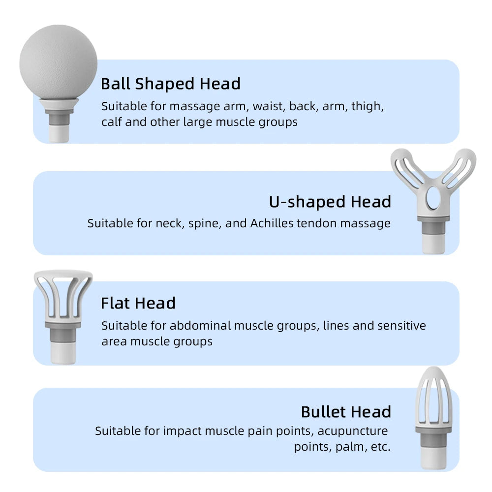 USB Portable Electric Massage Gun Mini Fascia Gun High Frequency Vibration Body Massage Gun Muscle Relaxation Fascia masajeador