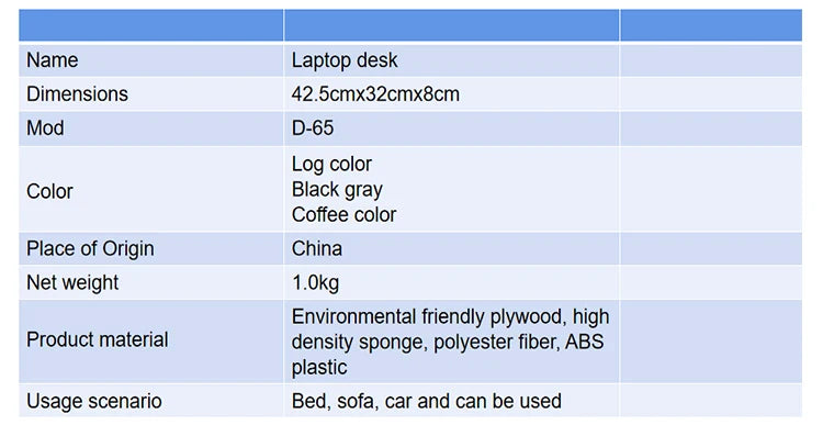 Mumucc Wooden Suspended Bed Study Table, Portable 15 Inch Laptop Desk With Handle, Sponge Cushion AND ABS Slot,Black,Khaki,Brown