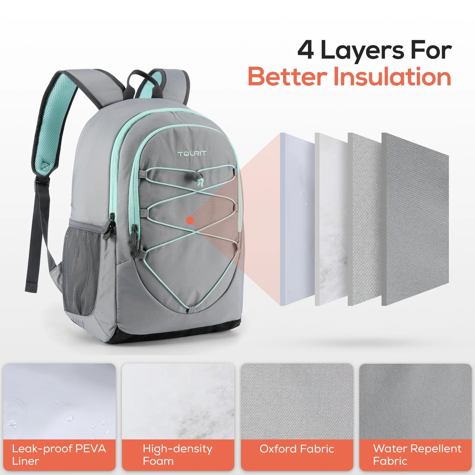 TOURIT 30L Thermal Backpack Cooler bag for drinks Insulated Bag Travel Beach Beer Leak-proof Food lunch Bags Portable Coolers