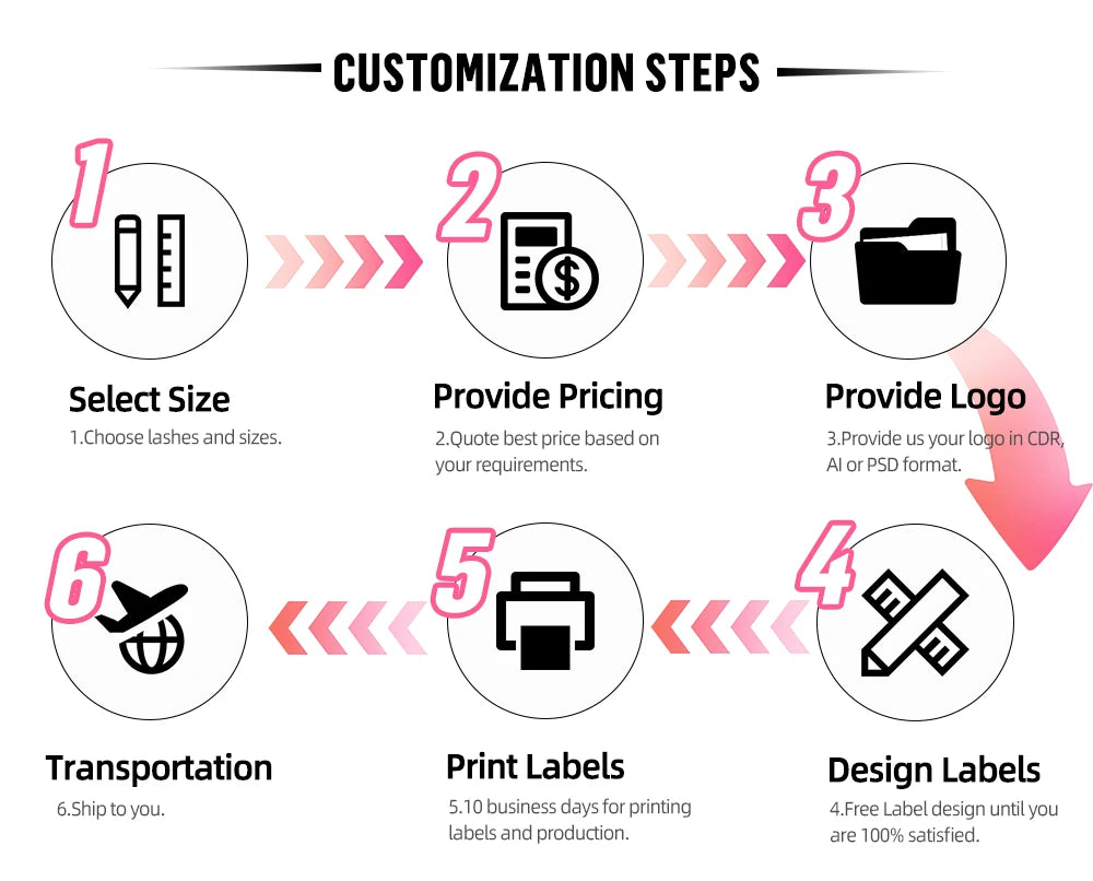 Yelix New 2D Volume Lashes Dark Brown Ultra-thin Y Lash Extension Lightweight Premade Fans Eyelash Extensions Single Tip 2D Y