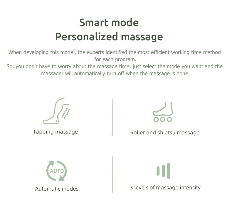 MARESE Electric Calf and Foot Massage Machine Vibration Shiatsu Air Compression Heat Rolling Kneading Leg Beauty Massager K16