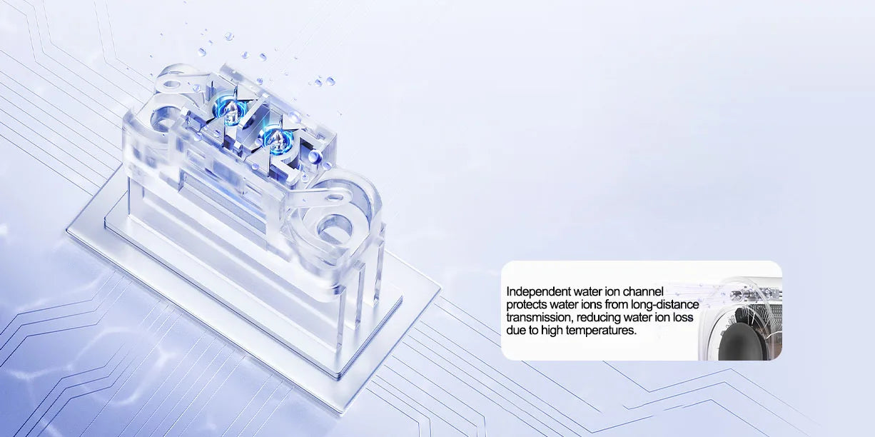 XIAOMI MIJIA High Speed Hair Dryer H701 Water Ion 65m/s Wind Speed 220V Professional Hair Care Quick Drye Negative lon HairDryer