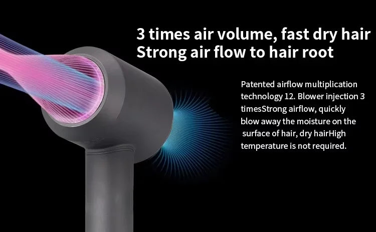 NEW High-power Leafless Hair Dryer 110,000 Rpm Professional 200 Million Negative Ion Hair Care Quick-drying Household Hair Dryer
