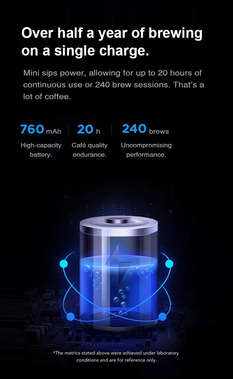 TIMEMORE Black Mirror MINI 0.1g Coffee Scale Espresso And Measurement Flow Rate LED Screen Barista Scales Kitchen