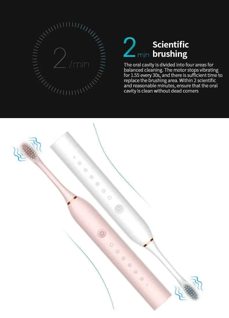 Six-Speed Automatic Electric Toothbrush Adult & Children's Universal Soft Bristle Charging Smart Toothbrush for All Ages