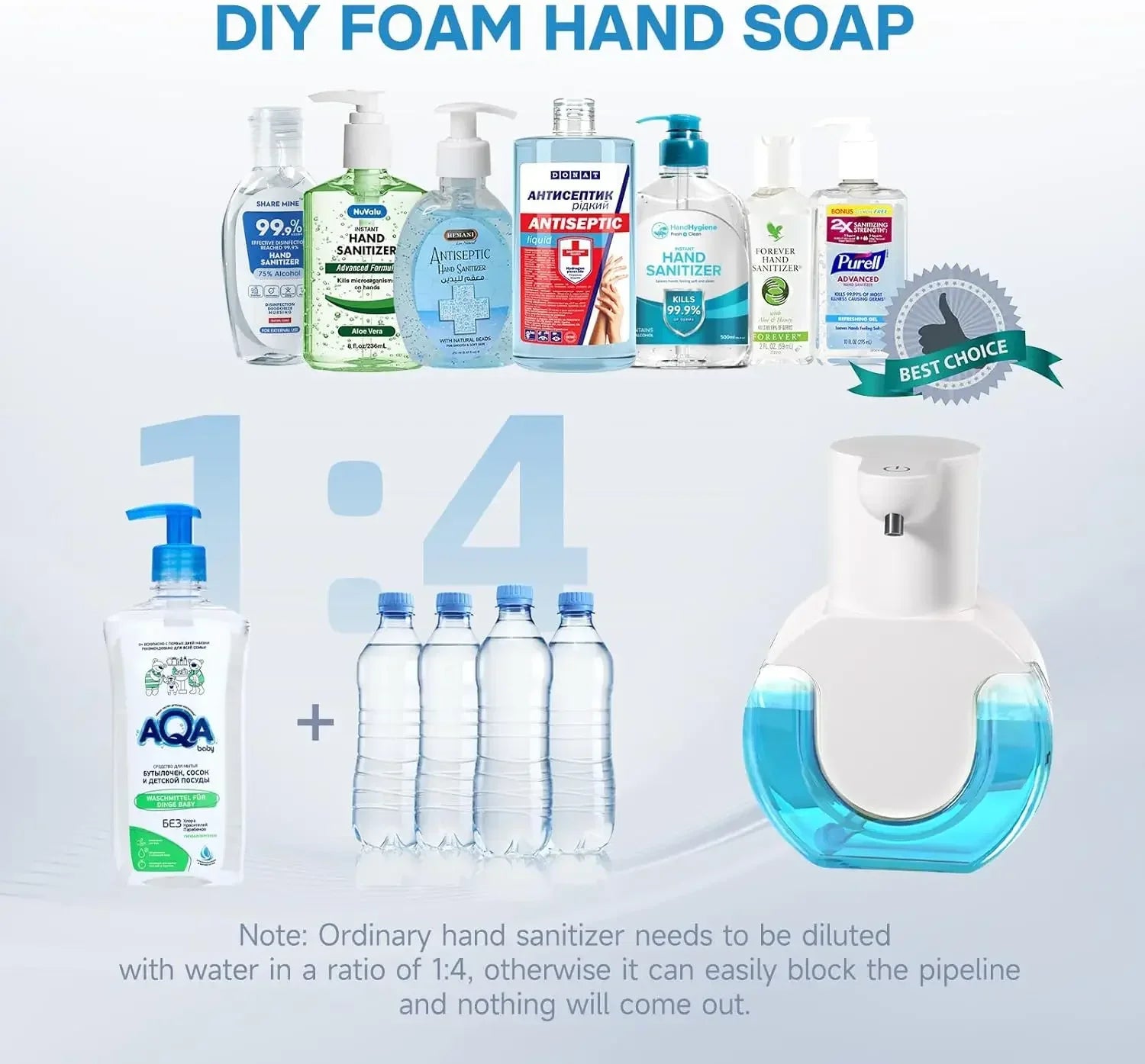 Automatic Smart Sensor Foam Soap Dispenser, Touchless Electric Motion Sensor Faucet with Rechargeable for Kitchen Bathroom