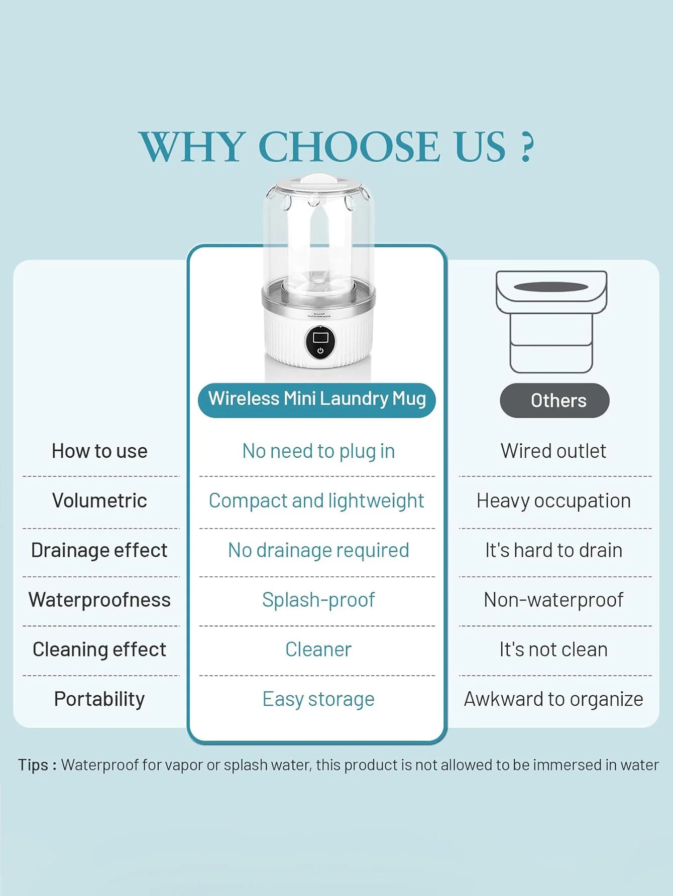 Portable Washing Machine, Underwear Washer, Small Washing Machine, Mini Washing Machine, Rechargeable Cordless Washing Machine