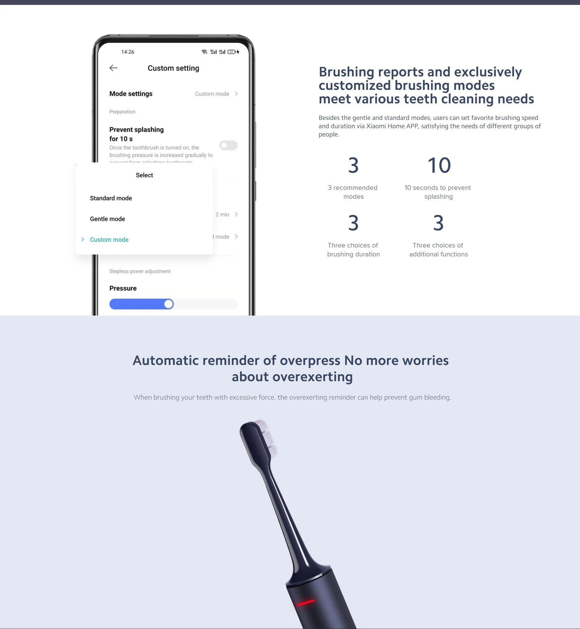 XIAOMI MIJIA T700 Sonic Electric Toothbrush Teeth Whitening Ultrasonic Vibration Oral Cleaner Brush Smart APP LED Display